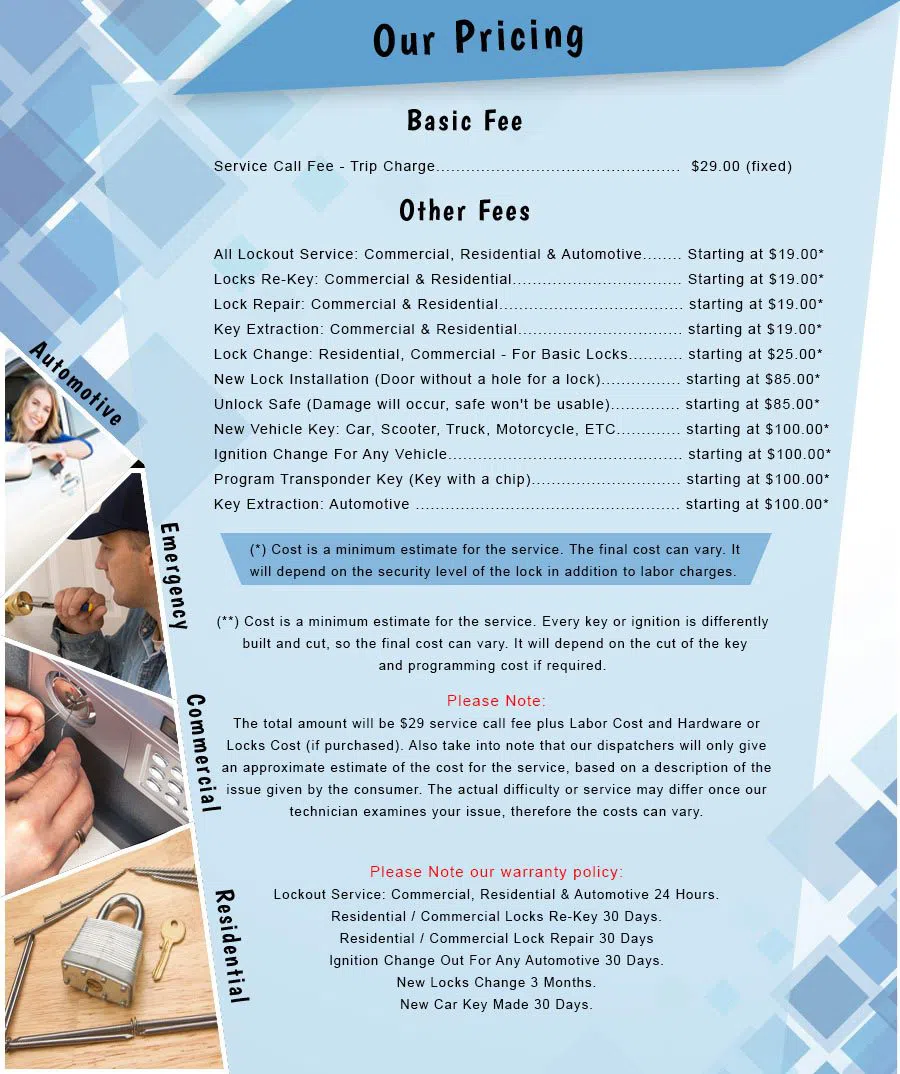 City Locksmith Services Duxbury, MA 781-242-2415